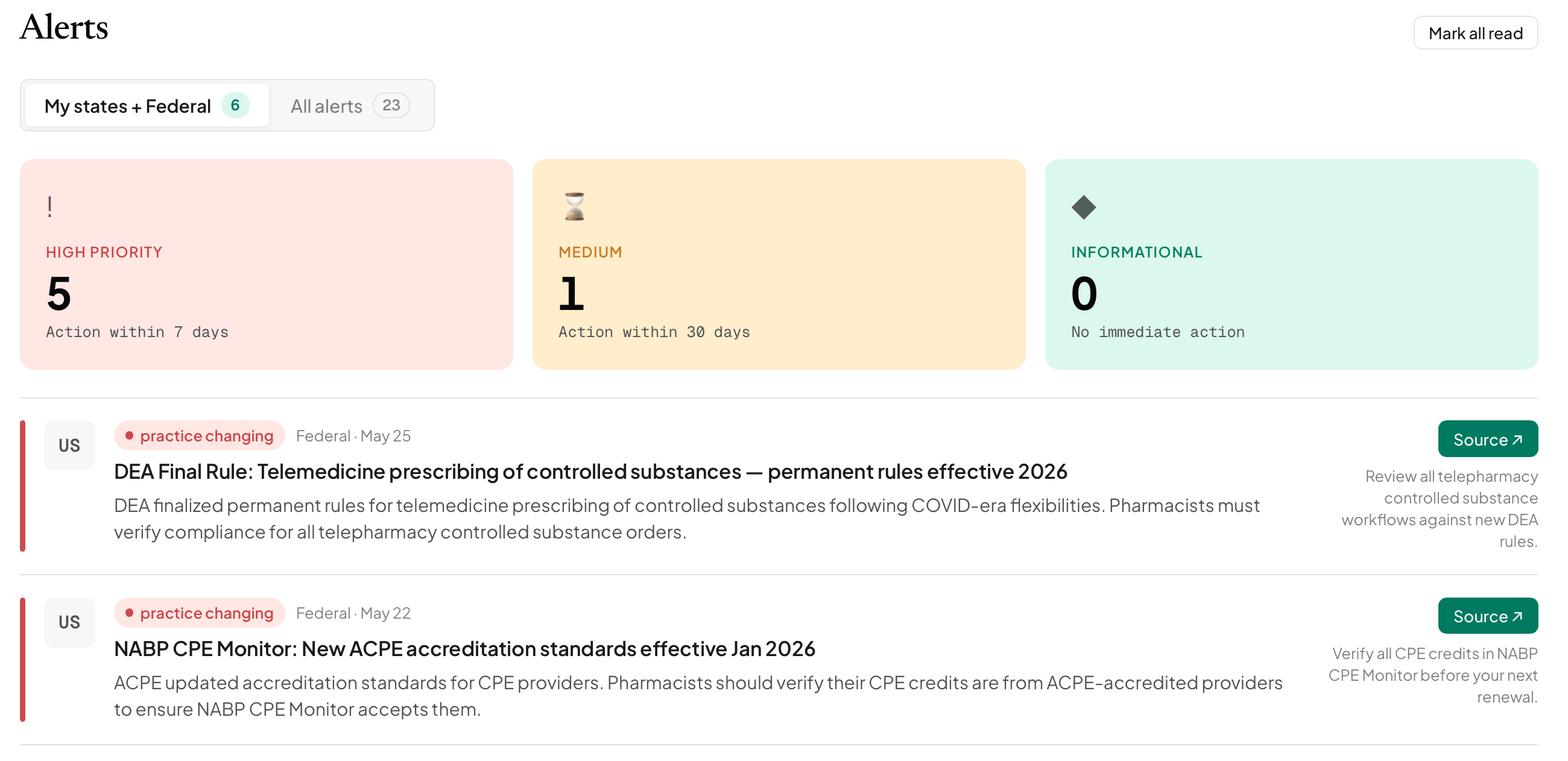 RxByState alerts